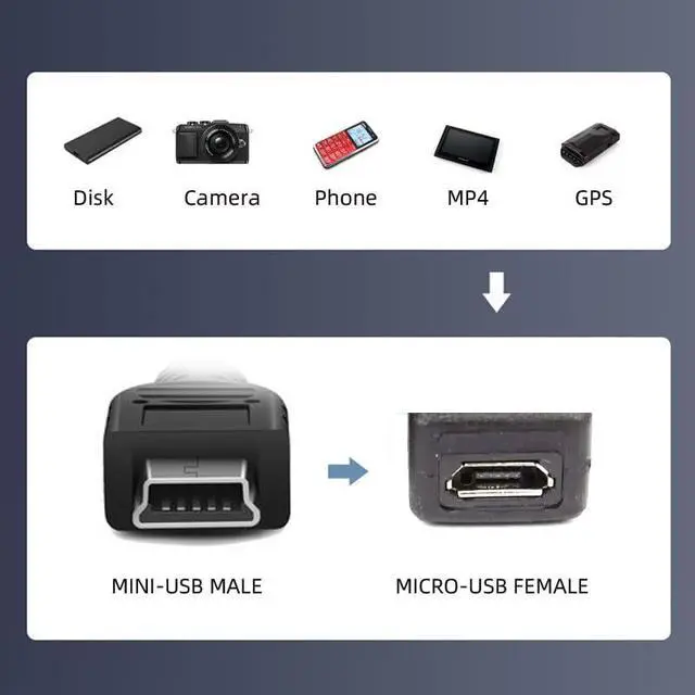 Alt view image 4 of 7 - 2 Pack Mini USB 5Pin Male to Micro USB Female 90 Degree Left & Right Angled Data Sync Power Adapter