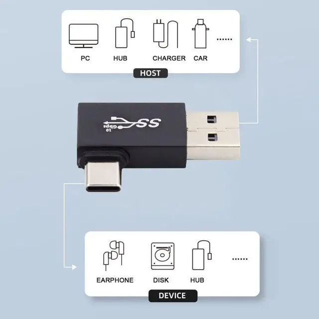 Alt view image 3 of 6 - USB 3.0/3.1 Connector USB C to USB 3.0 Data 10Gbps Charge Adapter 90 Degree Left Angled