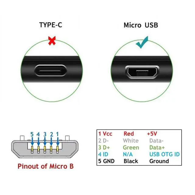Alt view image 7 of 7 - USB to Micro USB Cable,USB 2.0 Male to Micro USB 5Pin Male Charge Data Transfer 90 Degree Down Angled Extension Cable 0.32FT/0.1M