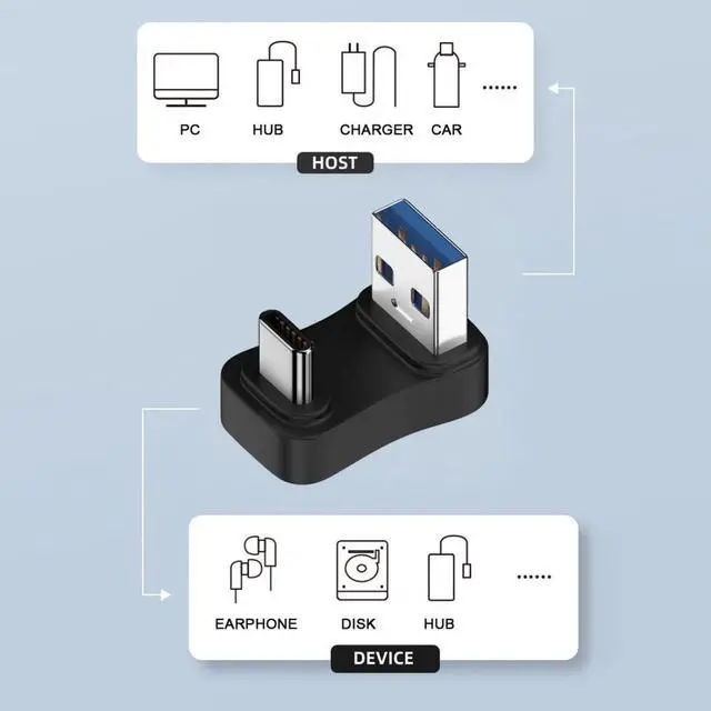 Alt view image 3 of 6 - USB 3.0/3.1 Connector USB C to USB 3.0 Data 10Gbps Charge Adapter 180 Degree U Shape UP Angled