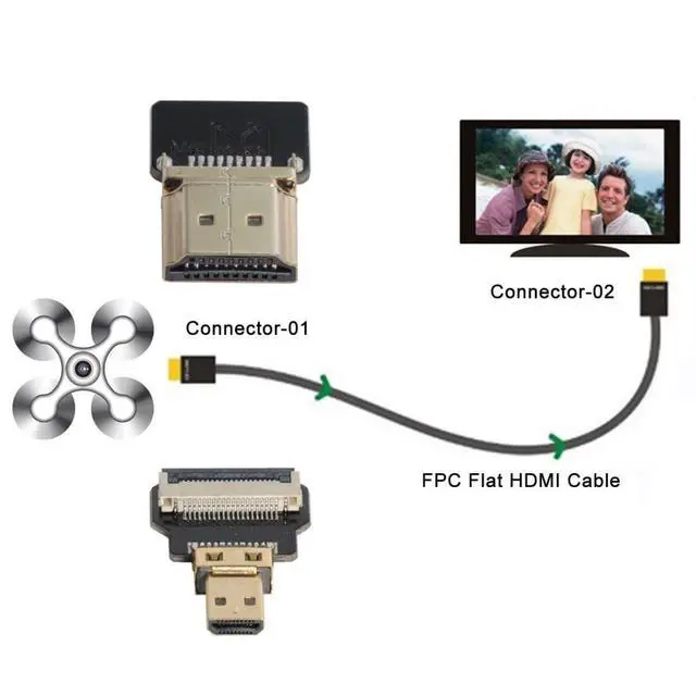 Alt view image 4 of 6 - CYFPV Micro HDMI to HDMI Male Extension FPC Flat Cable 1080P for FPV HDTV Multicopter Aerial Photography 0.5M