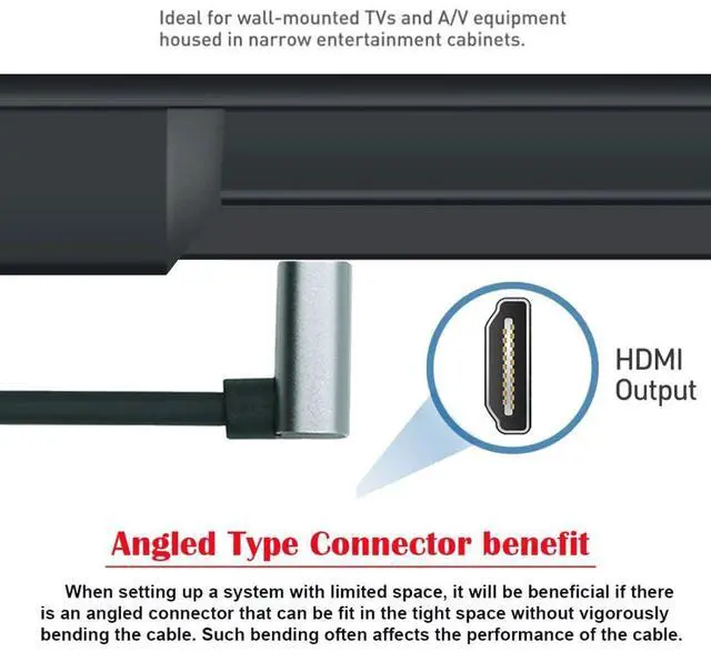 Alt view image 3 of 7 - HDMI 2.1 Cable HDMI Type A Male to Male 8K 4K HDTV 90 Degree Down Angled Extension Cable 0.5M