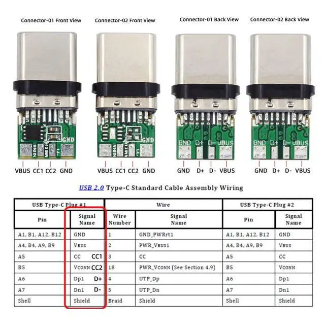 Alt view image 4 of 7 - 2 Pack USB C DIY Connector USB 3.1 Type C 24Pin PD100W Male Plug Port Repair Replacement Solder Adapter with PCB Board Black Housing