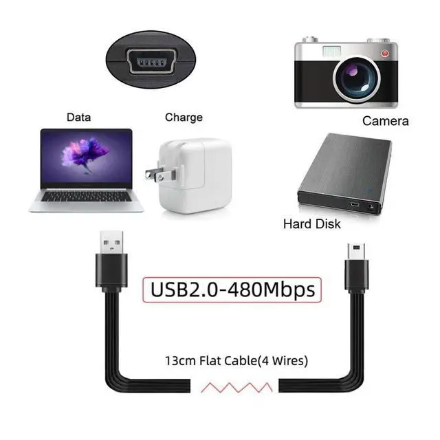 Alt view image 2 of 7 - USB 2.0 Short Flat Cable, USB 2.0 Type A Male to Mini USB Male 4 Wires 5V 2A Charge Data Extension Silicone Cable 4 Wires 30AWG 13cm