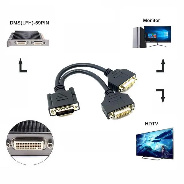 Alt view image 2 of 7 - DMS-59Pin 1 to 2 24+5 Splitter Extension Cable for PC Graphics Card