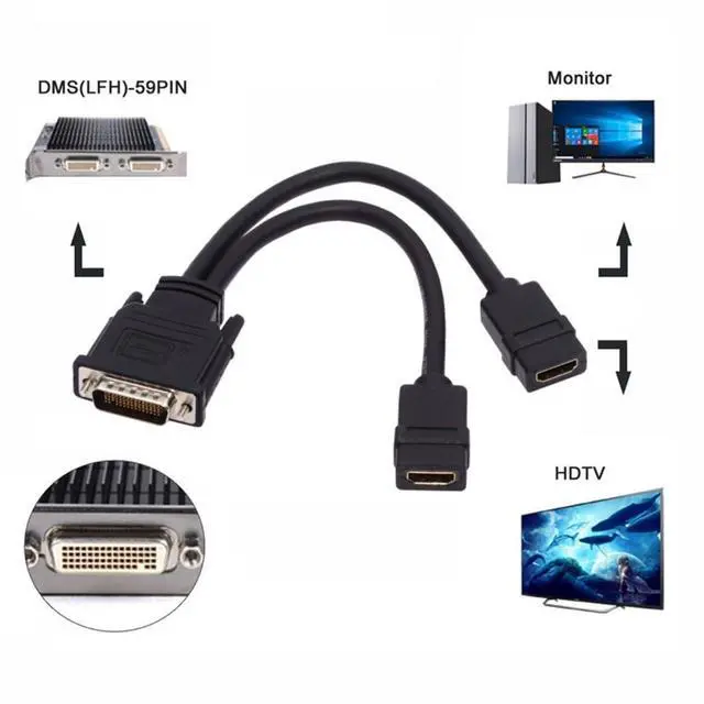 Alt view image 2 of 7 - DMS-59Pin 1 to 2 HDMI 1.4 Splitter Extension Cable for PC Graphics Card
