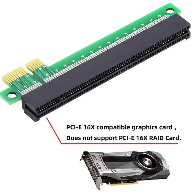 Alt view image 4 of 6 - PCI-E Express x1 to x16 Riser Card Extender Converter Adapter Male to Female Extension for Graphics Card
