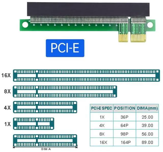 Alt view image 5 of 6 - PCI-E Express x1 to x16 Riser Card Extender Converter Adapter Male to Female Extension for Graphics Card
