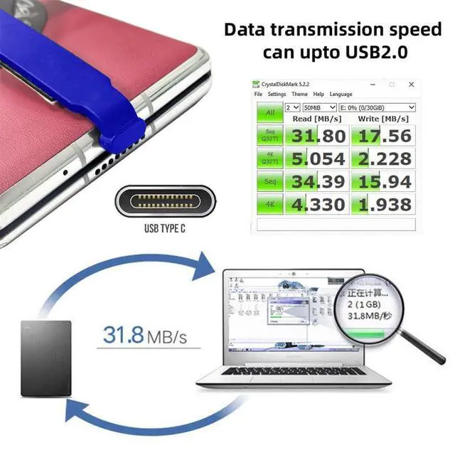 Alt view image 3 of 7 - 2.76 Inch USB C Short Flat Cable,USB 2.0 Type C Male to Female 90 Degree Angled PD 65W Fast Charge Data Extension Cable Blue