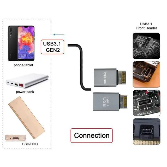 Alt view image 3 of 7 - 2 Pack USB 3.0/USB C to USB 3.1 Type-E Front Panel Socket Motherboard Header Adapter