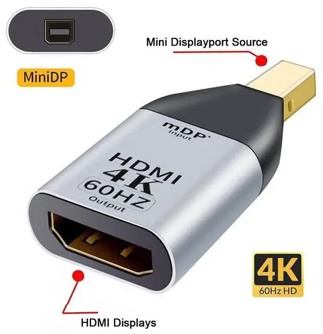 Alt view image 2 of 7 - Mini DP DisplayPort Source Input Male to HDMI Sink Output Female Displays 4K@60hz Ultra HD Converter Adapter for Laptop Mac