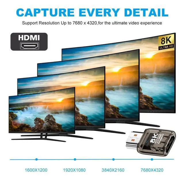 Alt view image 5 of 7 - HDMI 8K Adapter,HDMI 2.1 Male to Female Extension Adapter
