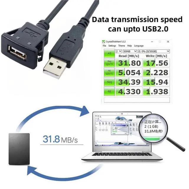 Alt view image 4 of 7 - USB 2.0 Flush Mount Male to Female Extension Cable for Car Dashboard Panel Mount Waterproof Dustproof