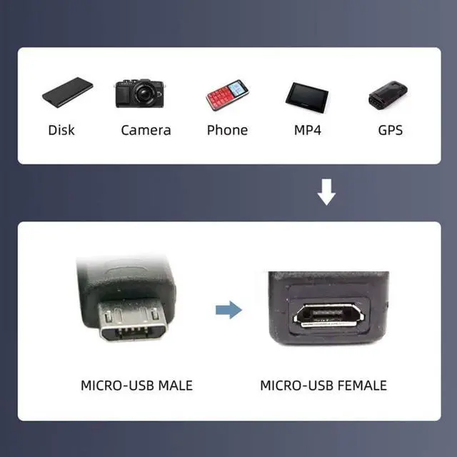 Alt view image 7 of 7 - Micro USB 5Pin Flush Mount Male to Female Extension Cable for Car Dashboard Panel Mount Waterproof Dustproof