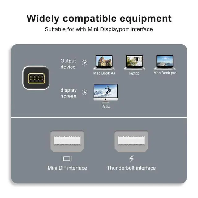 Alt view image 7 of 7 - DP DisplayPort 1.4 Adapter Mini DisplayPort DP Female to DisplayPort DP Male 8K 60hz Adapter