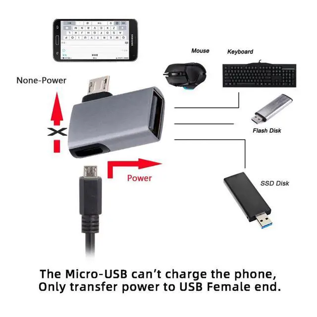 Alt view image 2 of 7 - 2 in 1 Micro USB OTG Power Adapter Micro USB Male to USB 2.0 Female 90 Degree Right Angled Connector Adapter