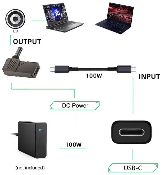 Alt view image 5 of 7 - USB C to DC Adapter,USB C Female to DC 5.5x2.1mm Barrel Jack Plug PD 100W Laptop Fast Charging Adapter with Wattage Display
