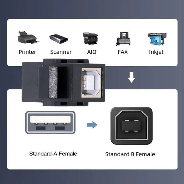 Alt view image 7 of 7 - USB Keystone Jack Adapter USB 2.0 Type-A Female to Type-B Female Keystone Insert Socket Module Coupler Adapter for Wall Plate Outlet Panel