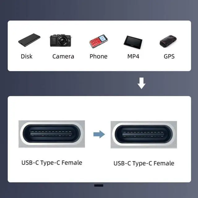 Alt view image 6 of 7 - USB C Keystone Jack Adapter, USB 2.0 Type-C Female to Female Keystone Insert Socket Module Coupler Adapter for Wall Plate Outlet Panel