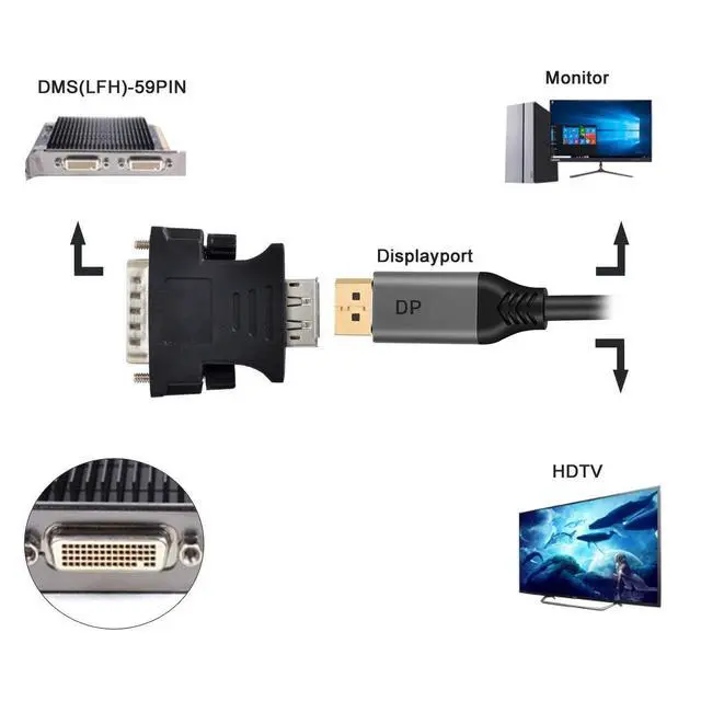 Alt view image 2 of 7 - CY DMS-59pin to Displayport Adapter LFH DMS-59pin Male to DP Displayport Female Extension Adapter for PC Graphics Card