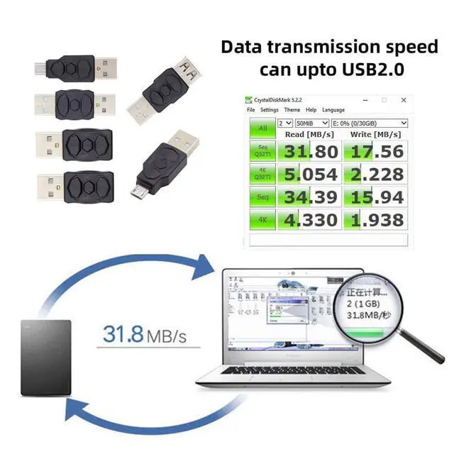 Alt view image 3 of 7 - 6 Pack USB 2.0 Adapter,USB 2.0 Male to Mini/Micro USB Male/Female Connector Converter Adapter