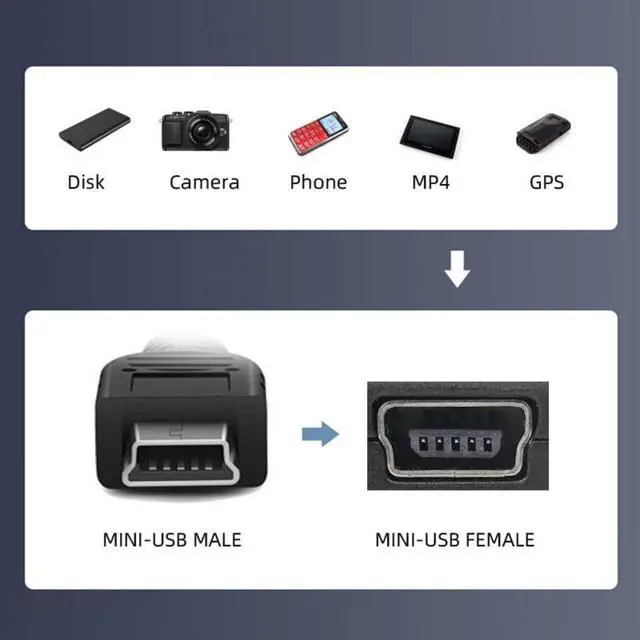 Alt view image 6 of 7 - 6 Pack USB 2.0 Adapter,USB 2.0 Male to Mini/Micro USB Male/Female Connector Converter Adapter