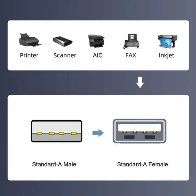 Alt view image 4 of 7 - 6 Pack USB 2.0 Adapter,USB 2.0 Male to Mini/Micro USB Male/Female Connector Converter Adapter