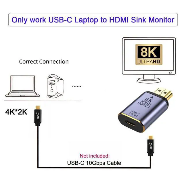 Alt view image 2 of 7 - USB-C Type C Female Source Input to HDMI 2.1 Male Output HDTV Adapter 8K@60hz 4K@120hz for Tablet & Phone & Laptop