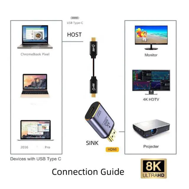 Alt view image 3 of 7 - USB-C Type C Female Source Input to HDMI 2.1 Male Output HDTV Adapter 8K@60hz 4K@120hz for Tablet & Phone & Laptop