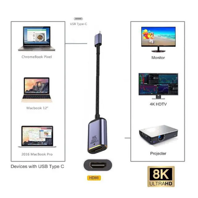 Alt view image 2 of 7 - CY USB4 USB-C Type-C Male Source to HDMI 2.0 Female Cable Display 8K 60HZ UHD 4K HDMI Monitor Cable
