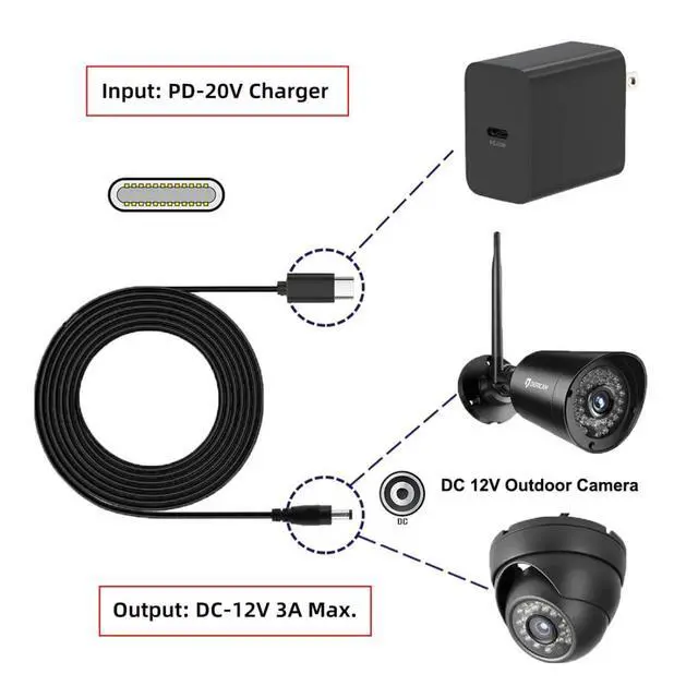 Alt view image 4 of 7 - USB C 20V to DC 12V Cable,USB C to DC 5.5x2.1MM PD65W Charging Cable for Router, Modem, Desk Lamp, Monitor 4.92FT/1.5M