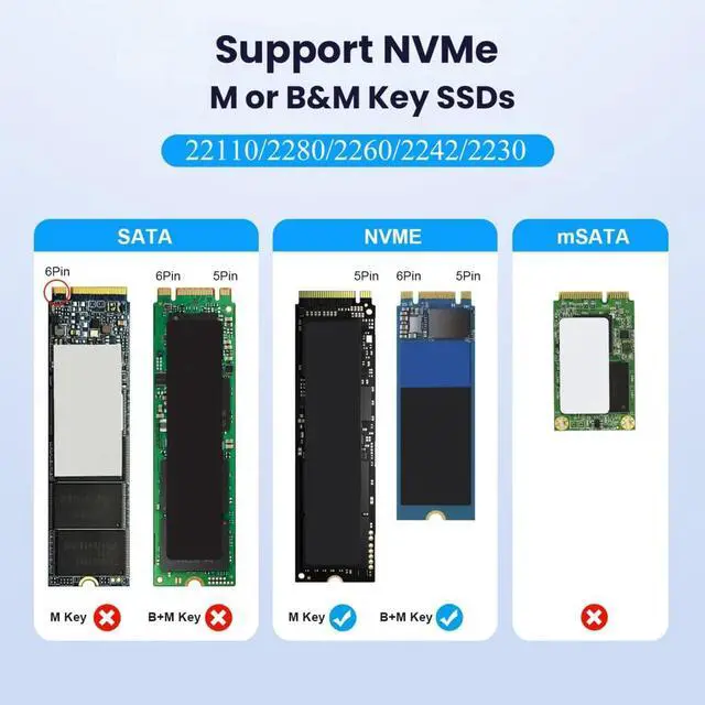 Alt view image 7 of 7 - USB 3.2 Gen 2X2 20Gbps Dual Bay M.2 NVME SSD Cloner Dock Enclosure Adapter for Clone and Read Support One Cllick Offline Clone