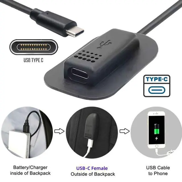 Alt view image 3 of 7 - USB C Male to Female PD 65W Backpack Charge Data Extension Cable for Outdoor Travel Camping