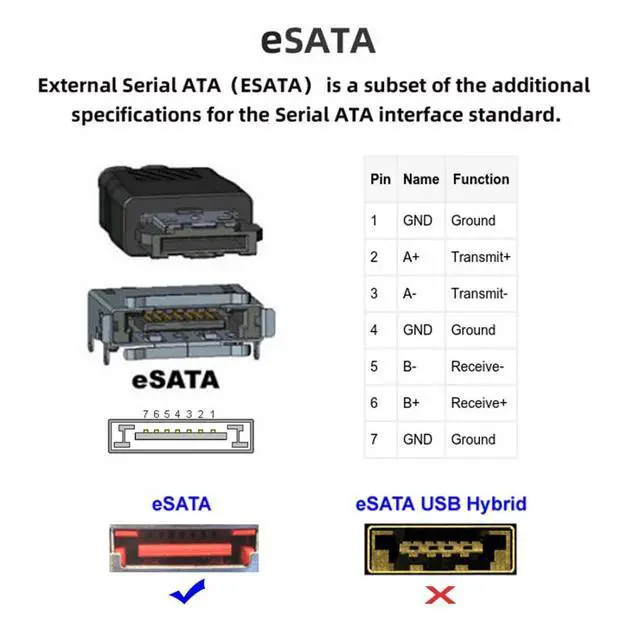 Alt view image 4 of 7 - SATA to eSATA & eSATA to SATA Converter Extender Adapter for SSD Disk 2Pcs/Set