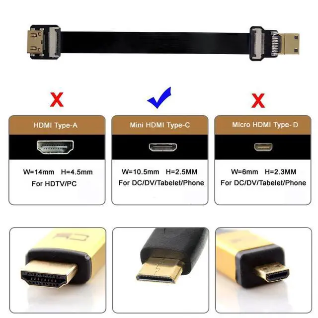 Alt view image 4 of 6 - CYFPV Mini HDMI Extension FPC Flat Cable 1080P for FPV HDTV Multicopter Aerial Photography 0.5M