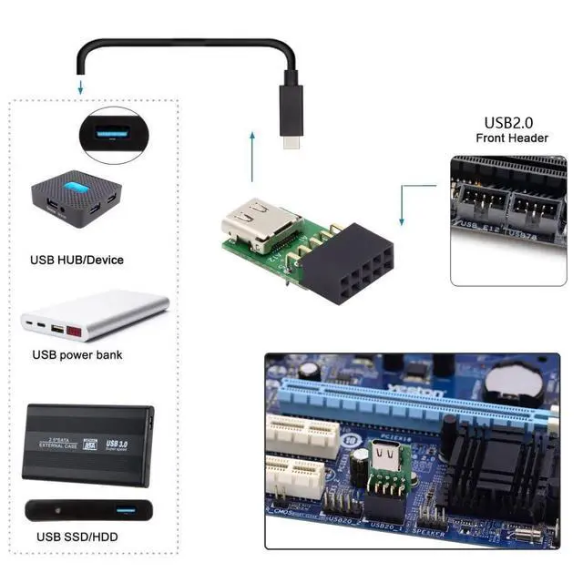 Alt view image 2 of 7 - USB 2.0 Front Panel Header 9Pin/10Pin to USB C Female Mainboard Header Extension Adapter