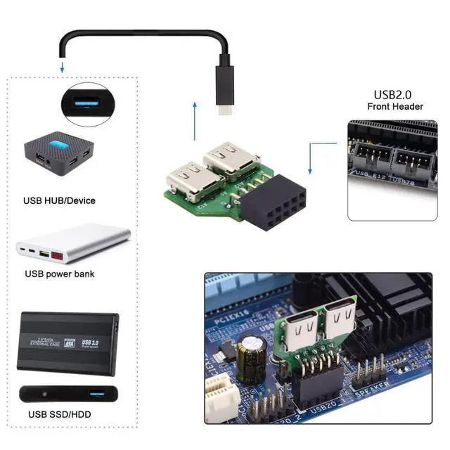 Alt view image 2 of 7 - USB 2.0 Front Panel Header 9Pin/10Pin 1 to 2 USB C Female Mainboard Header Extension Adapter