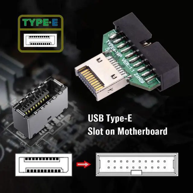 Alt view image 2 of 7 - USB 3.2/3.1 Gen 2 Type E Front Panel Header Male to USB 3.0 Gen 1 19Pin/20Pin Female 20Gbps Mainboard Header Extension Adapter