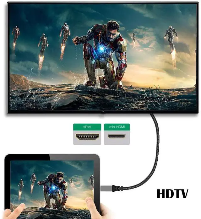 Alt view image 6 of 7 - CY Mini HDMI to HDMI Cable,Mini HDMI 1.4 Male to HDMI Female 4K Extension Cable 90 Degree Down Angled