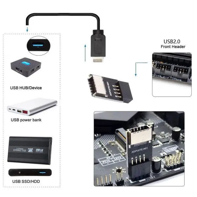 Alt view image 4 of 7 - USB 2.0 9Pin Male to USB 3.1 Type E Key-A Female Front Panel Socket to 9Pin Mainboard Header Extension Adapter