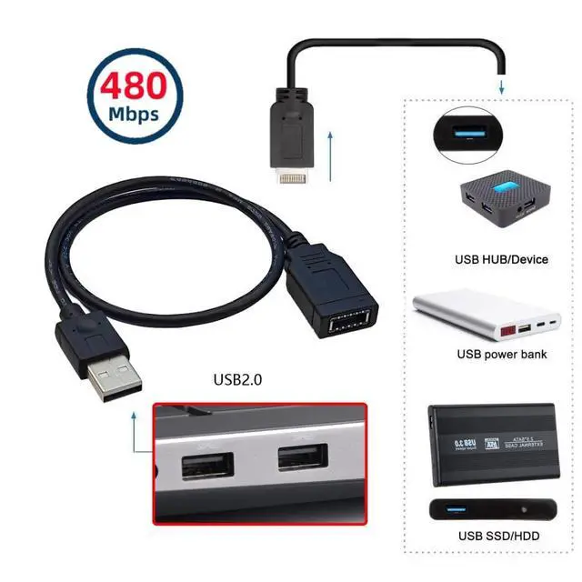 Alt view image 2 of 7 - USB 2.0 Male to USB 3.1 Type E Key-A Female Front Panel Socket to USB Mainboard Header Extension Cable 1.31FT