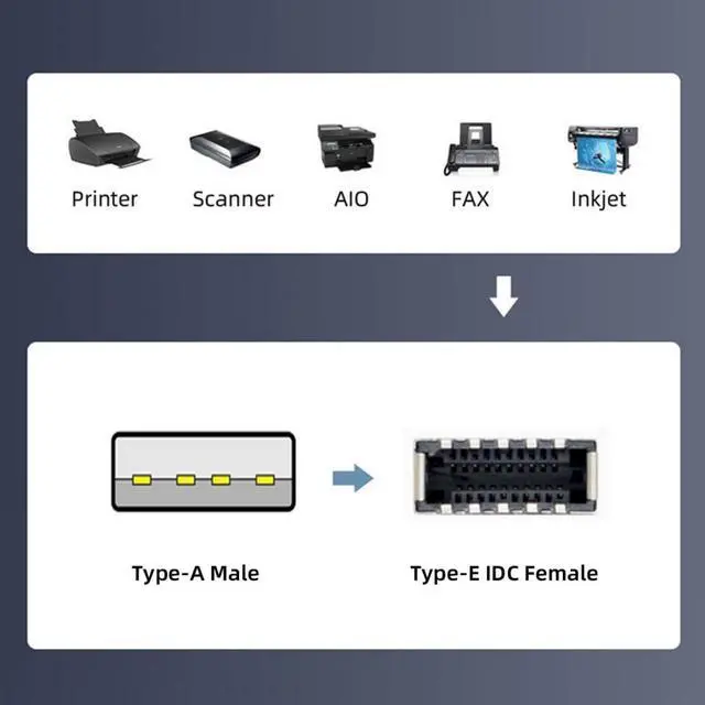 Alt view image 7 of 7 - USB 2.0 Male to USB 3.1 Type E Key-A Female Front Panel Socket to USB Mainboard Header Extension Cable 1.31FT