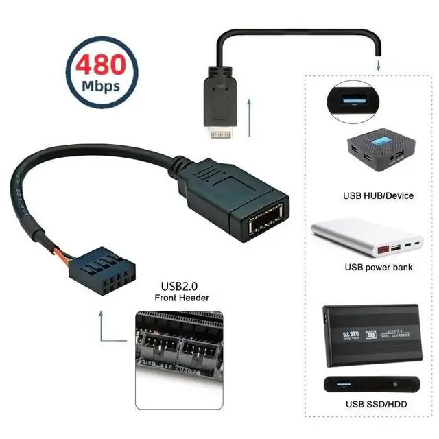 Alt view image 2 of 7 - USB 2.0 9Pin Male to USB 3.1 Type E Key-A Female Front Panel Socket to 9Pin Mainboard Header Extension Cable 0.49FT