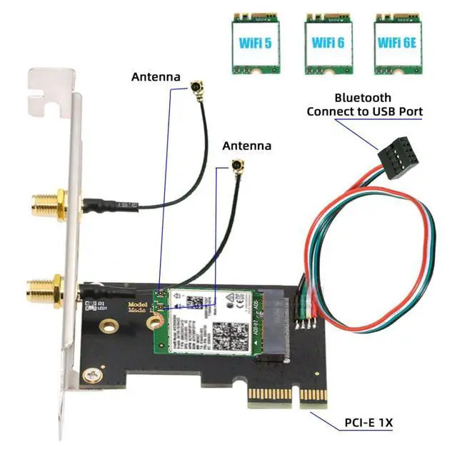 Alt view image 4 of 7 - PCI-E X1 to NGFF A+E/E-Key Wireless Network Card PCI Express Expansion Card Adapter with Dual Antenna for Wifi5 Wifi6 Wifi6E,Bluetooth 5.3(USB Port),Supports Windows 11/10