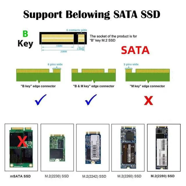 Alt view image 3 of 7 - M.2 22x30mm to 22x42mm NGFF B-Key SATA SSD Upgrade Extension Protect Card Adapter for 2230 SSD LTE Card