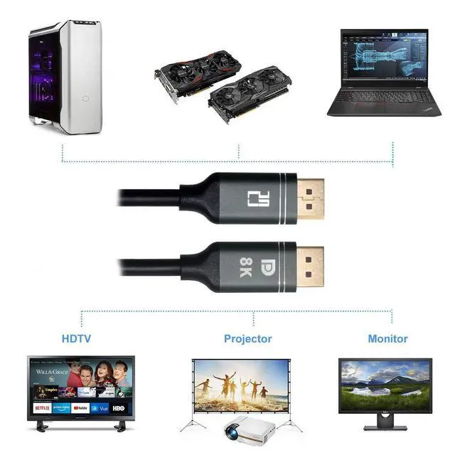 Alt view image 2 of 7 - DisplayPort Cable 9.84ft 8K DisplayPort Cable Version 1.4 Support 8K 60 Hz, 4K 120 Hz DP to DP Cable for PC Laptop TV