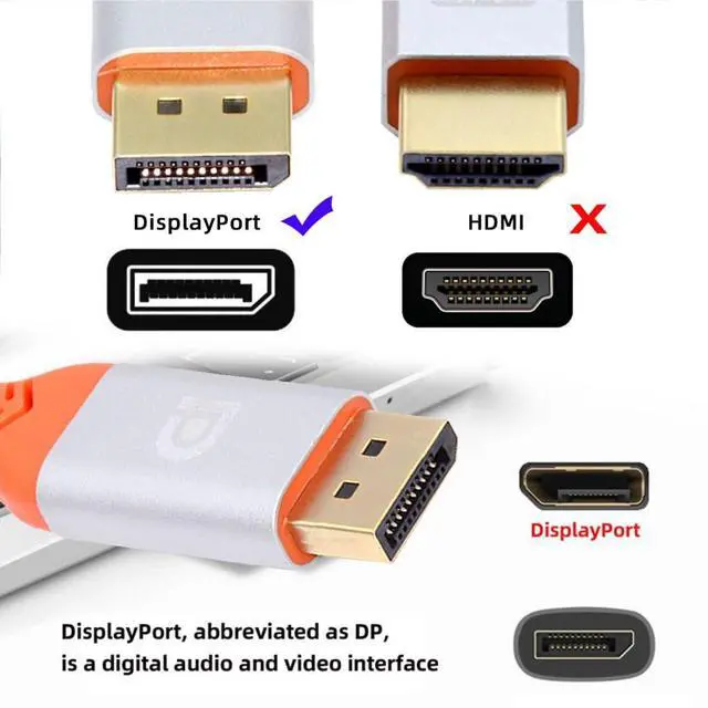 Alt view image 4 of 7 - Displayport 4K Ultra Soft High Flex Monitor Extension Cable Hyper Super Flexible Cord for Computer Graphics Card 1.0M