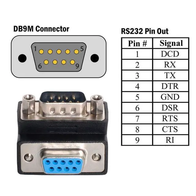 Alt view image 3 of 6 - CY D-Sub RS232 9Pin Male Up Angled 90 Degree to Female Extension Adapter DB9Pin Serial Port Extender