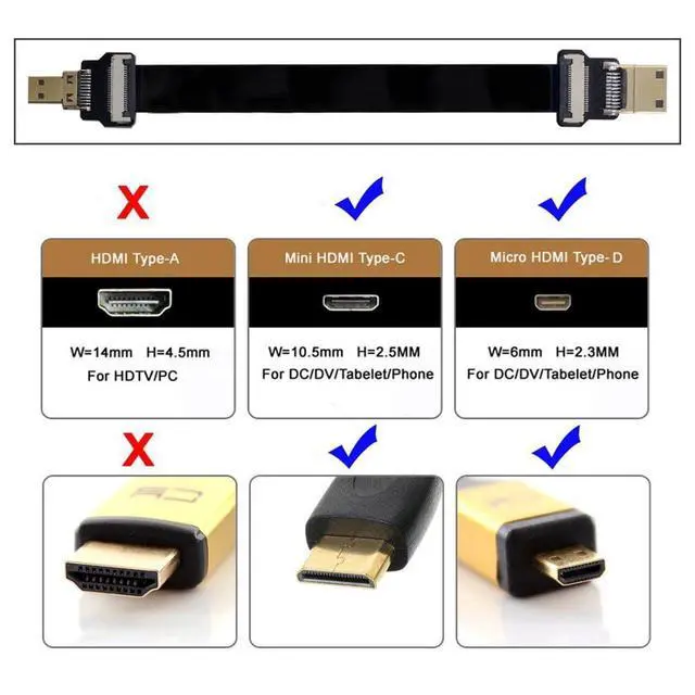 Alt view image 4 of 6 - CYFPV Micro HDMI to Mini HDMI Extension FPC Flat Cable 1080P for FPV HDTV Multicopter Aerial Photography 0.5M