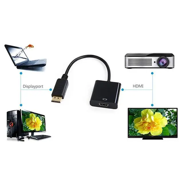 Alt view image 5 of 6 - DisplayPort to HDMI Adapter,Gold-Plated DisplayPort Male to HDMI Female Display Monitor Converter Cable Adapter for Computer, Desktop, Laptop, Monitor, Projector